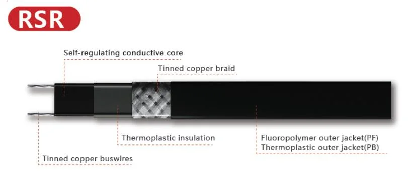 Heating Cable Electric Tracing